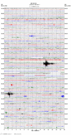 seismogram thumbnail