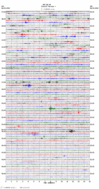 seismogram thumbnail