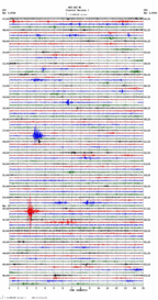 seismogram thumbnail