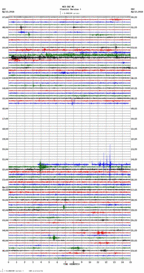 seismogram thumbnail