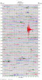 seismogram thumbnail