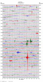 seismogram thumbnail