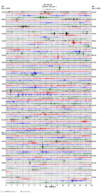 seismogram thumbnail