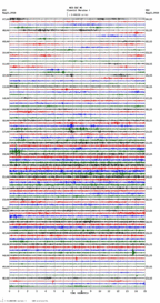 seismogram thumbnail