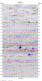 seismogram thumbnail