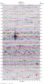 seismogram thumbnail