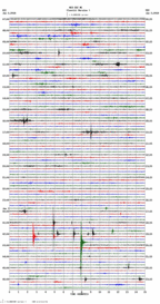 seismogram thumbnail