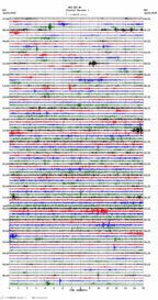 seismogram thumbnail