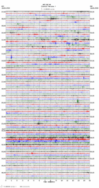 seismogram thumbnail