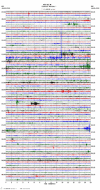 seismogram thumbnail