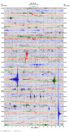 seismogram thumbnail