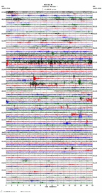 seismogram thumbnail