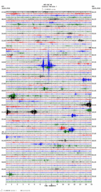 seismogram thumbnail