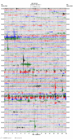 seismogram thumbnail