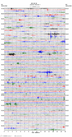 seismogram thumbnail