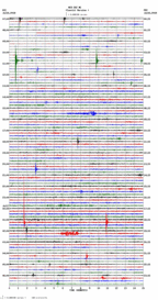 seismogram thumbnail