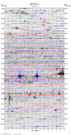 seismogram thumbnail