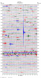 seismogram thumbnail