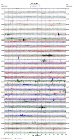 seismogram thumbnail