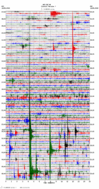 seismogram thumbnail