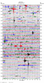 seismogram thumbnail