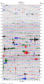 seismogram thumbnail