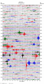 seismogram thumbnail
