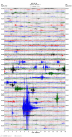 seismogram thumbnail