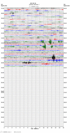 seismogram thumbnail