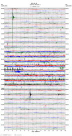 seismogram thumbnail