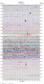 seismogram thumbnail