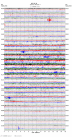 seismogram thumbnail