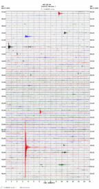 seismogram thumbnail