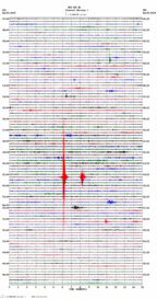 seismogram thumbnail