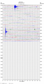 seismogram thumbnail