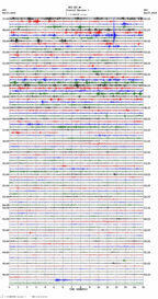 seismogram thumbnail