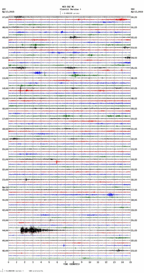 seismogram thumbnail