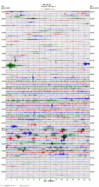 seismogram thumbnail