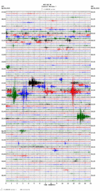 seismogram thumbnail