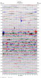 seismogram thumbnail