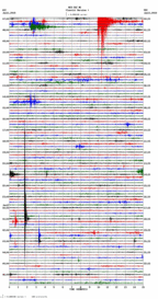 seismogram thumbnail