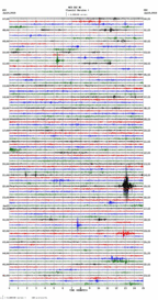 seismogram thumbnail