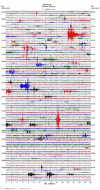 seismogram thumbnail