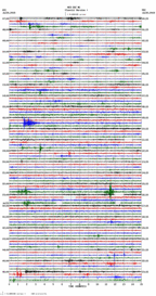 seismogram thumbnail