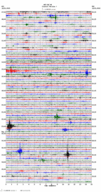 seismogram thumbnail