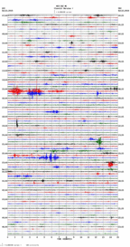 seismogram thumbnail