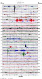 seismogram thumbnail