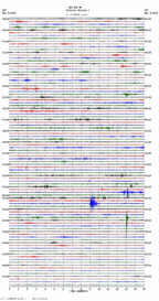 seismogram thumbnail