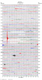 seismogram thumbnail