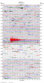 seismogram thumbnail